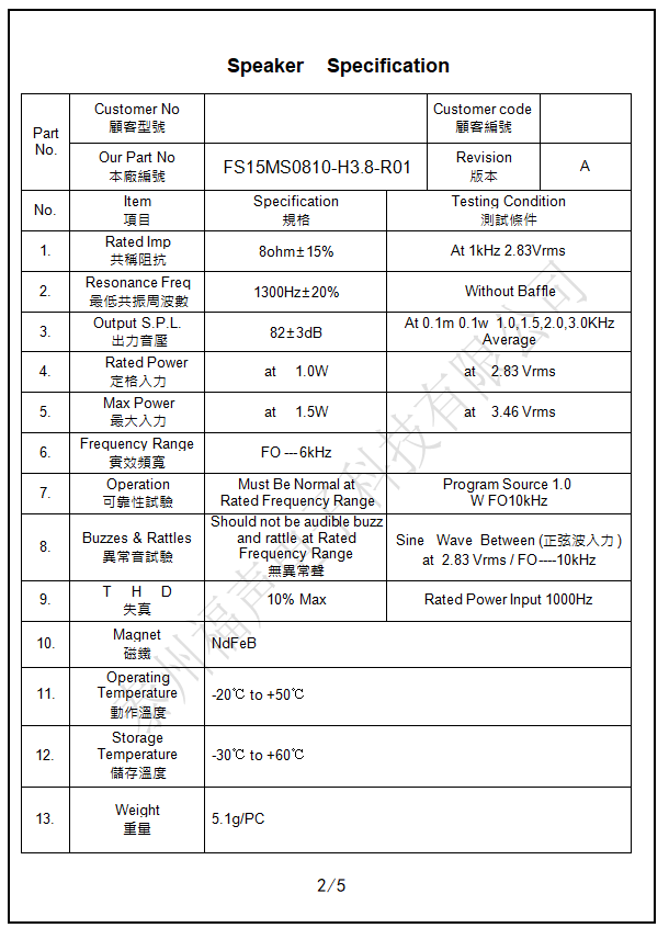 15mm防塵02